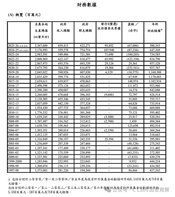 疯狂的一周：比特币热潮未减，AI巨头高层地震