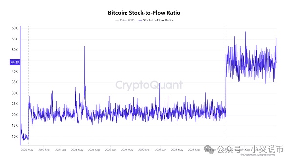 加密市场迎来暖冬？ETH站稳2000关口，BTC突破36000后的投资思考