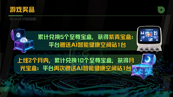 LUNC价格上演过山车行情：监管利空突袭，社区能否力挽狂澜？