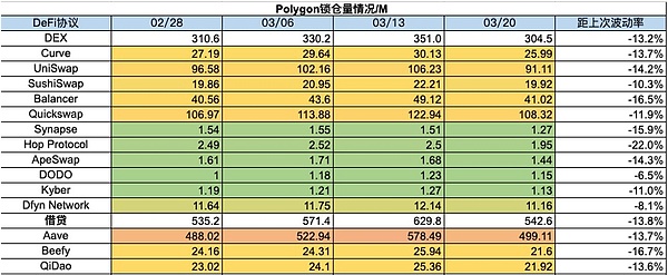 阿根廷新总统上任，比特币真的能迎来春天吗？