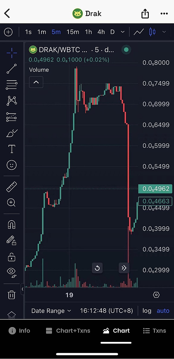 稳定币争夺战：一场重塑全球金融格局的产业革命