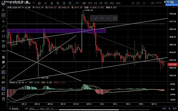 USDV：RWA浪潮下的稳定币新物种，如何重塑行业信任？